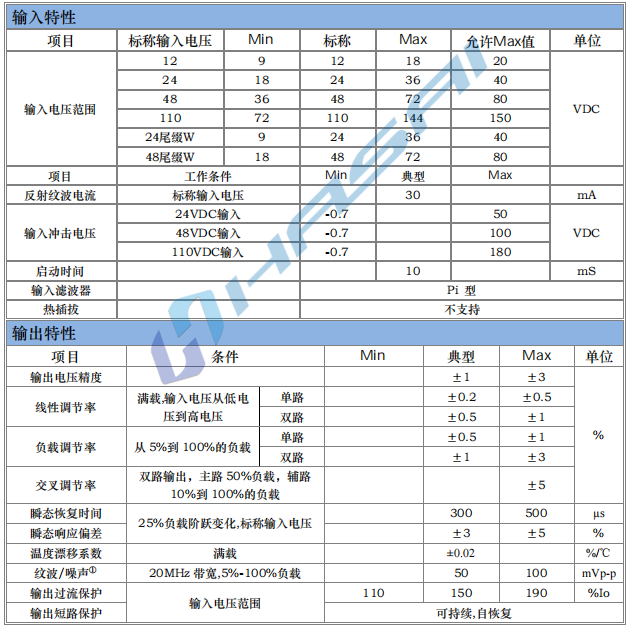 HSDX3-5W系列_00-1.png