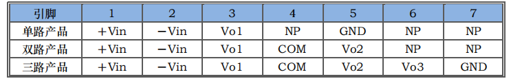 NR（1.3.5W）定電壓隔離穩壓5.png