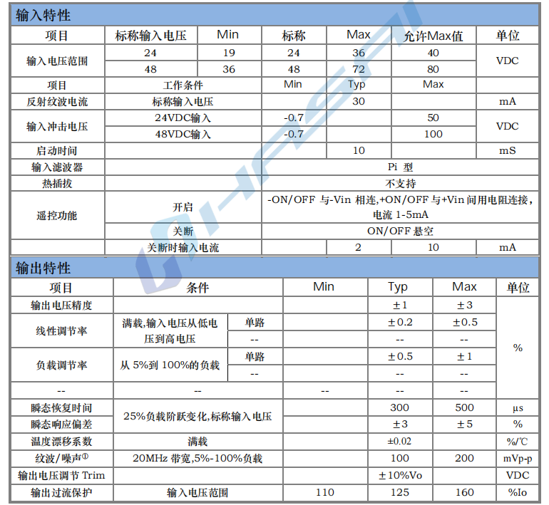 HSG500～700W 寬電壓隔離穩壓1.png