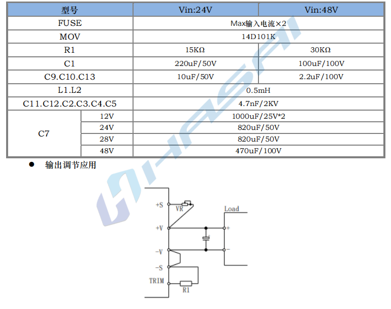 HSG500～700W 寬電壓隔離穩壓5.png