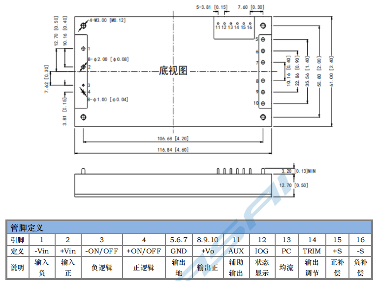 HSG500～700W 寬電壓隔離穩壓7.png