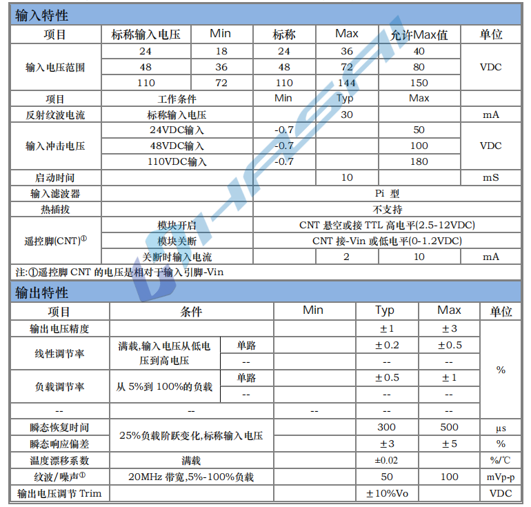 HSMX50~100W 寬電壓隔離穩壓1.png