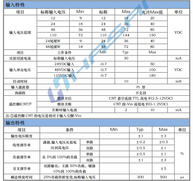 HSA40W 寬電壓隔離穩壓1.png