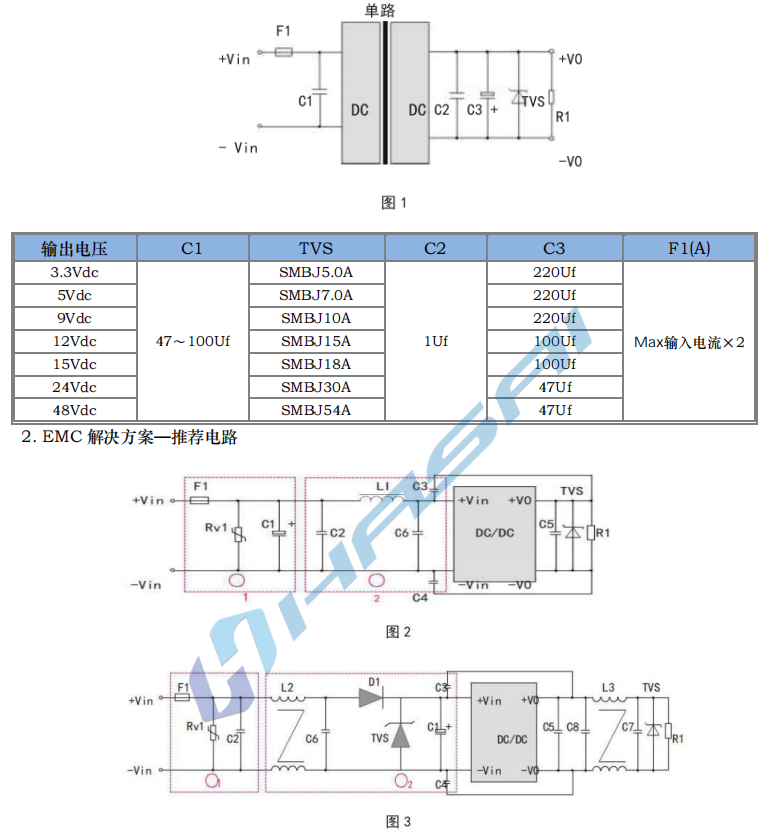 HSA40W 寬電壓隔離穩壓4.png