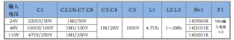 HSA40W 寬電壓隔離穩壓5.png