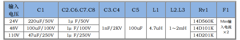 HSAD40～60W 寬電壓隔離穩壓5.png