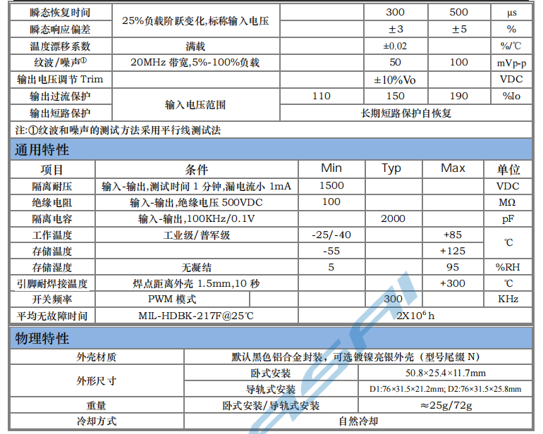 HSAX30W 寬電壓隔離穩壓2.png