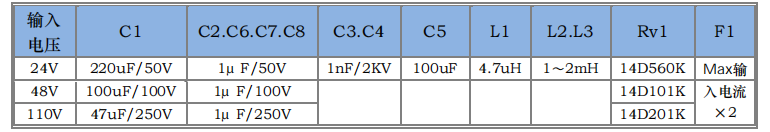 HSAX30W 寬電壓隔離穩壓5.png