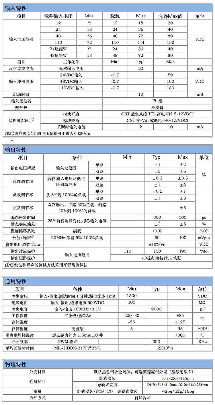 HSA20W系列_00_01.jpg