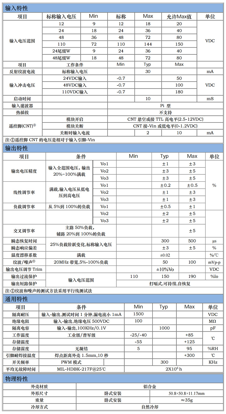 HSA25-30W系列_00_01.jpg