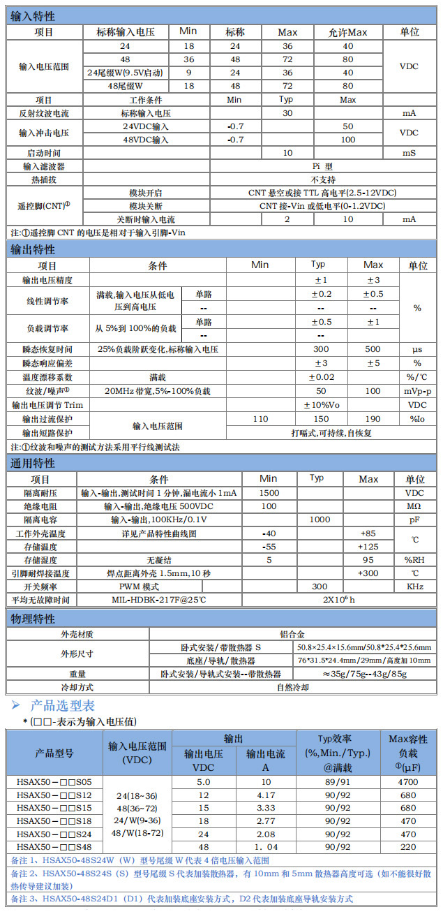 HSAX50W寬電壓隔離穩壓-1.jpg