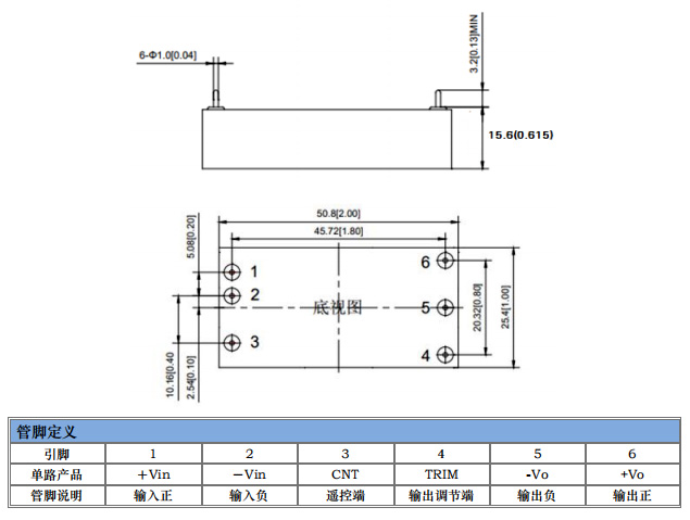 HSAX50W寬電壓隔離穩壓-4.jpg