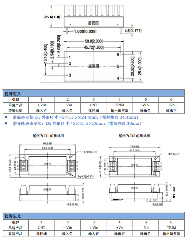 HSAX50W寬電壓隔離穩壓-5.jpg